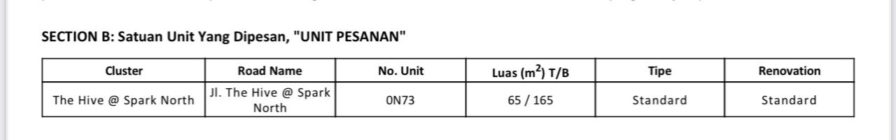 DiSewakan Ruko di Hive Spark North Lippo Cikarang